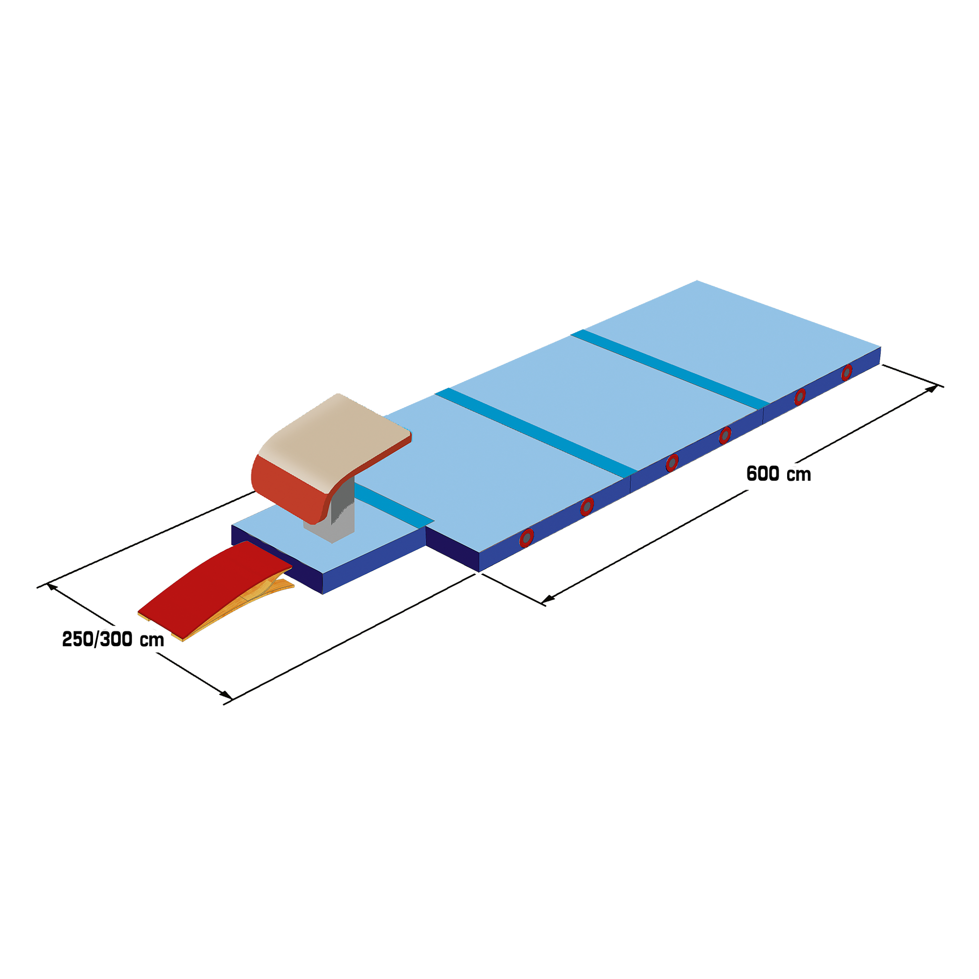 PVC-Mattensatz "Basic" Sprung - International