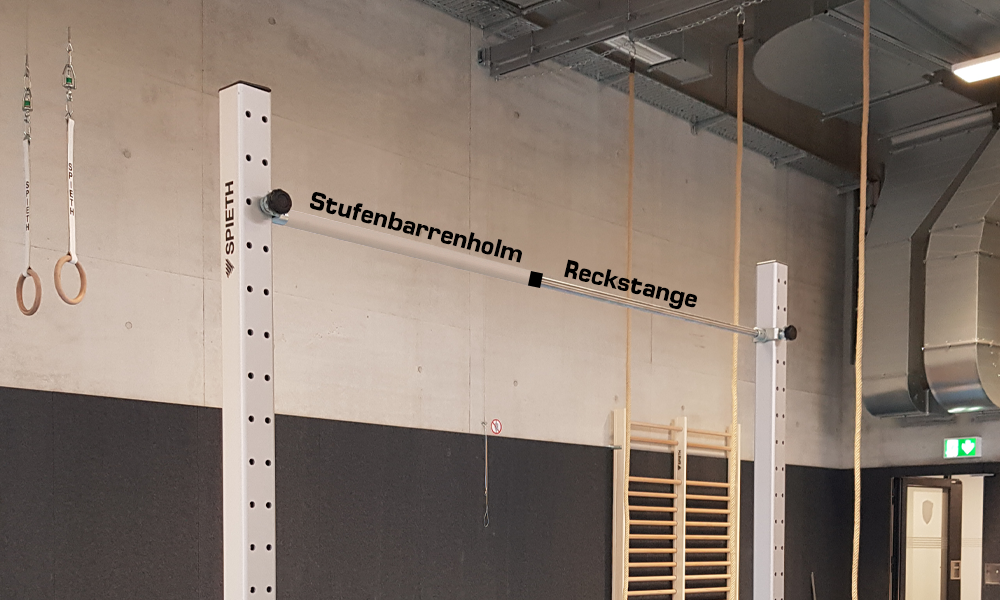 Wie finde ich den passenden Holm für mein Steckreck?